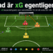 Vad är xG i fotboll? Guide till expected goals och avancerad statistik