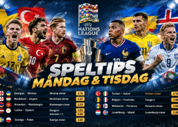 Nations League – Speltips måndag och tisdag