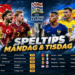 Nations League – Speltips måndag och tisdag